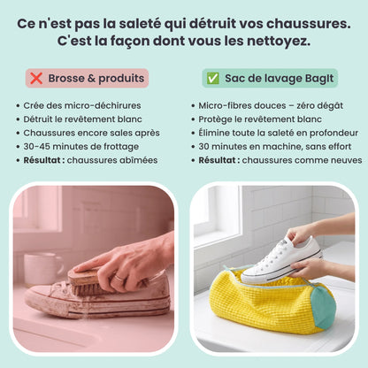 Klean Péï - Sac de Lavage pour Chaussures